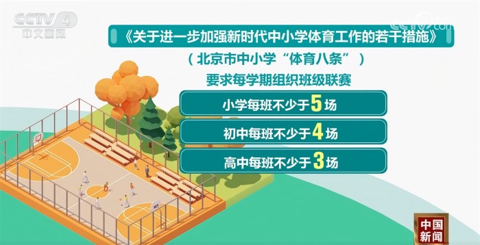 兰的传统豪